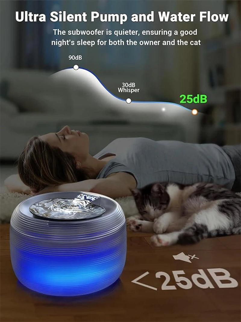 Large Capacity Ultra-Quiet USB Electric Pet Water Fountain with Automatic Filtration System for Cats