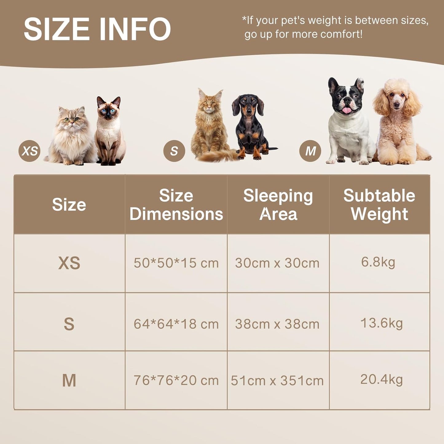 MEWOOFUN Calming Round Fluffy Dog Bed for Small Pets - Luxurious Non-Slip, Washable Design, 25x25x7 Inch in Cream