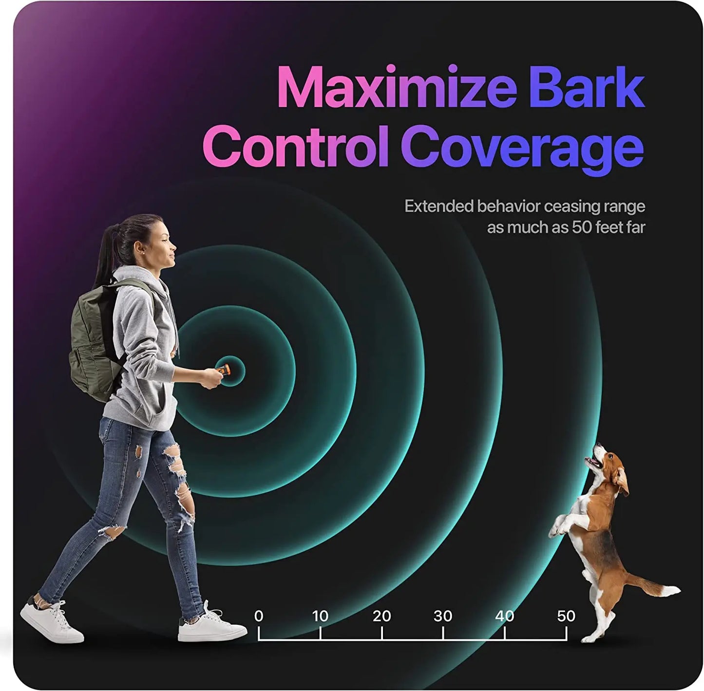 2023 Rechargeable Ultrasonic Dog Repeller and Training Device with Integrated LED Flashlight