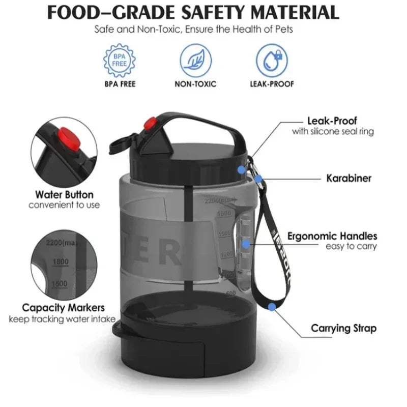 2.2L High-Capacity Dog Water Bottle with Built-In Drinking Bowl - Portable Travel Feeder for Outdoor Activities