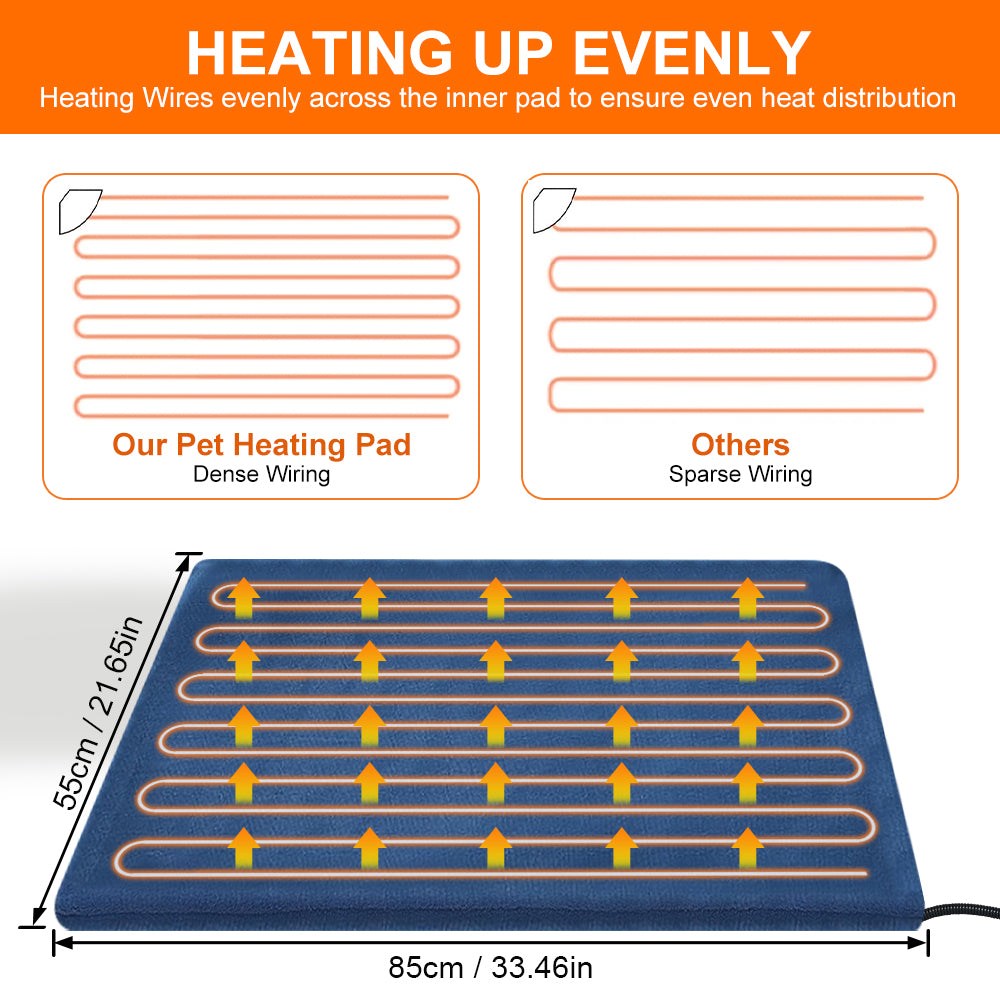 Professional Pet Heating Pad for Therapeutic Relief
