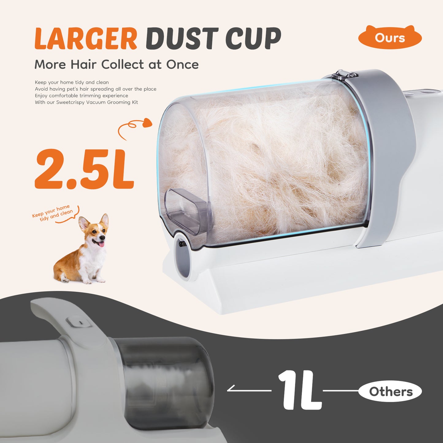 Silent Pet Grooming Clipper