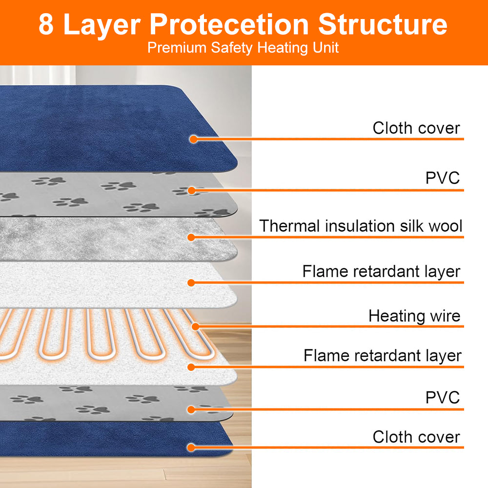 Professional Pet Heating Pad for Therapeutic Relief