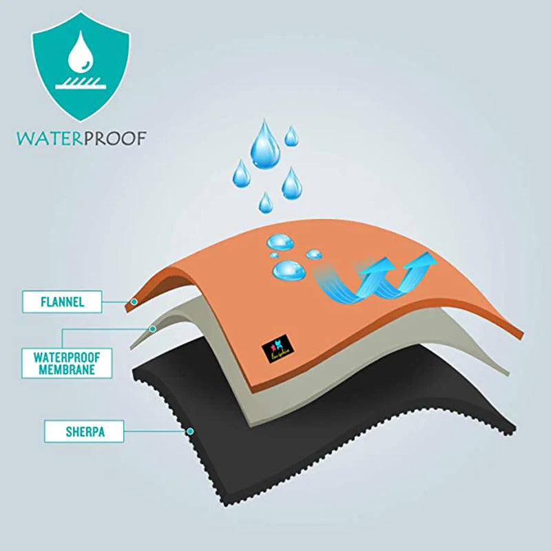 Reversible Waterproof Pet Blanket - Liquid-Resistant Dog Cover for Sofa, Bed, and Couch with Sherpa Fleece Protection