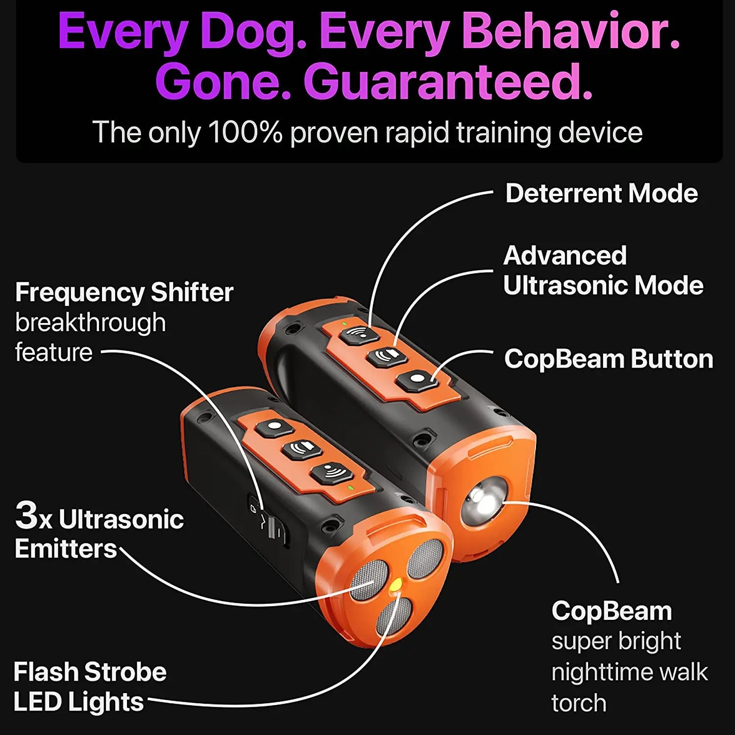 2023 Rechargeable Ultrasonic Dog Repeller and Training Device with Integrated LED Flashlight