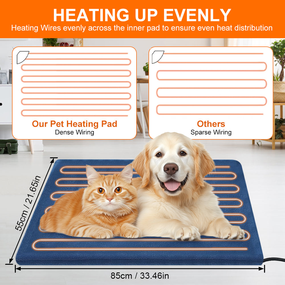 Professional Pet Heating Pad for Therapeutic Relief