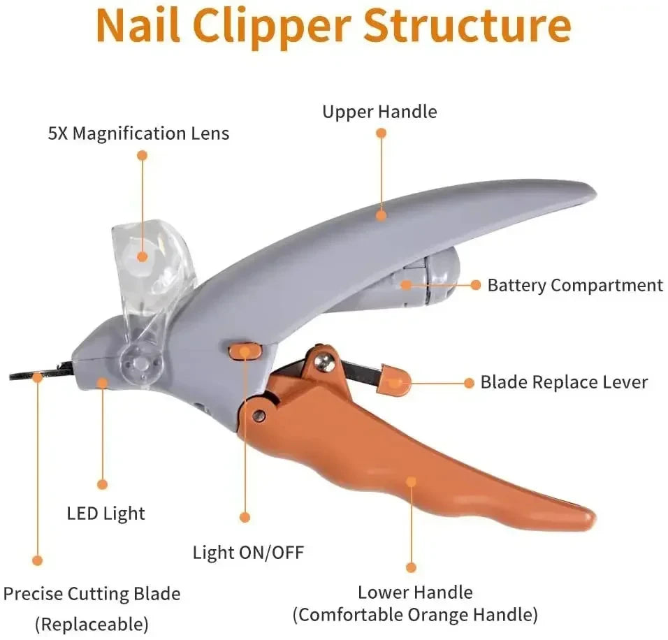 Professional Pet Nail Clipper with Integrated LED Light - Nail Scissors and Claw Cutter for Cats and Dogs