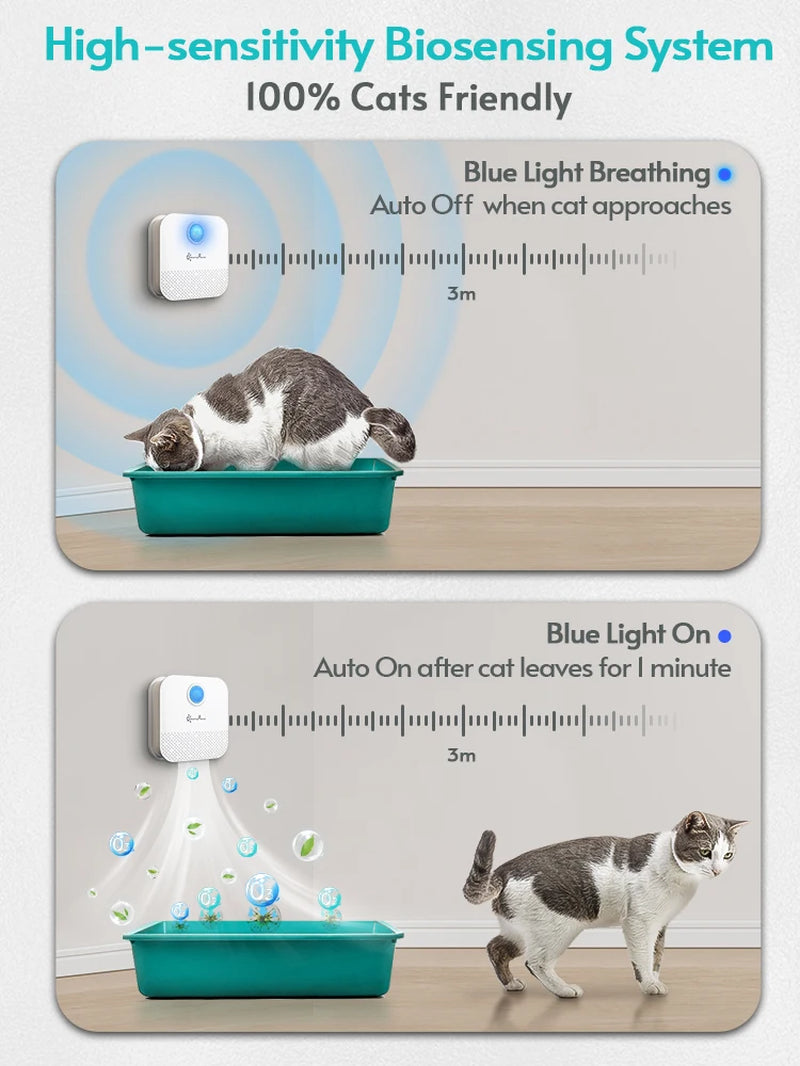 Downypaws 4000mAh Smart Cat Odor Eliminator - Premium Deodorizing Solution for Cat Litter Boxes and Pet Toilets