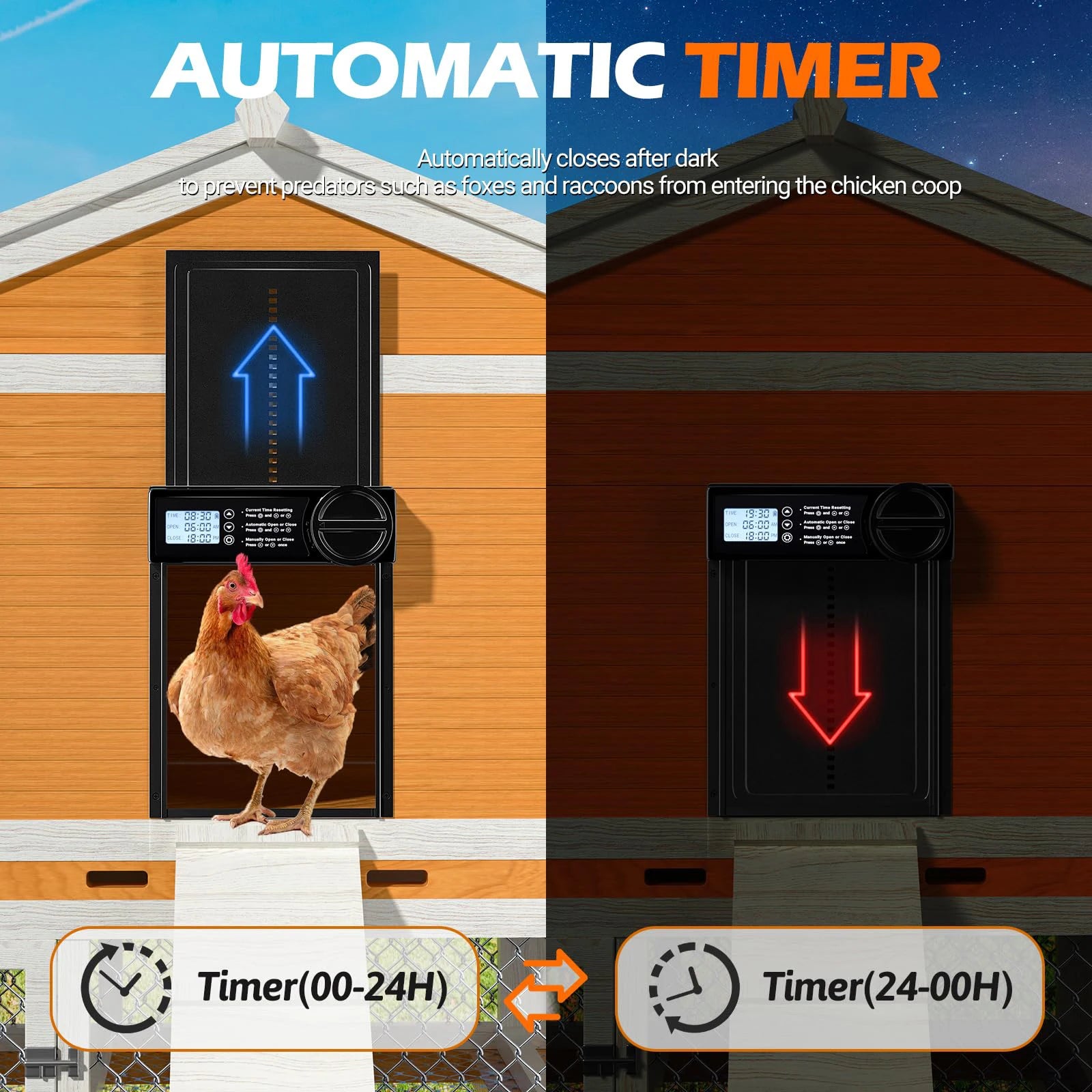 Automatic Battery-Powered Chicken and Duck Coop Door with Timer, Manual Control, and LED Display