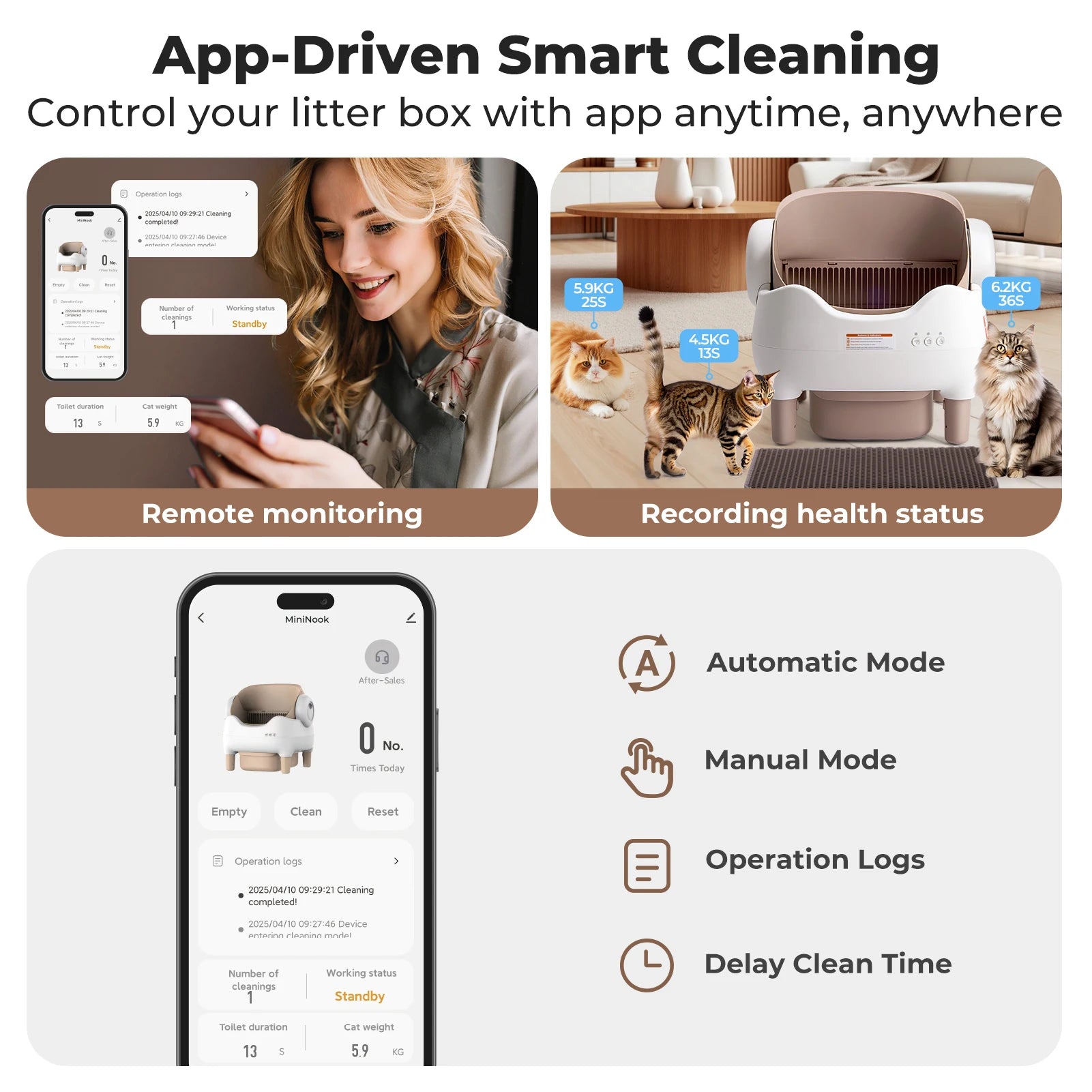 Smart Automatic Self-Cleaning Litter Box with App Control, Spacious Odor-Free Waste Bin, Open-Top Design for Multi-Cat Households