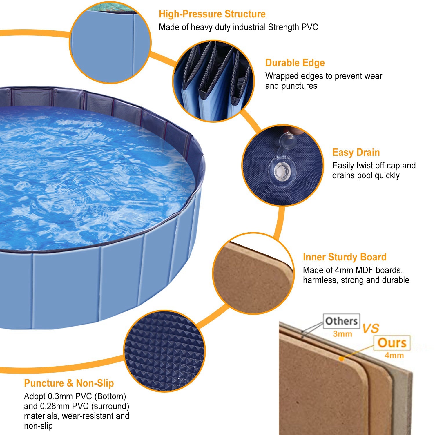 Foldable PVC Pet Swimming Pool - 160 x 160 x 30 cm (63.0 x 63.0 x 11.8 inches) for Dog Bathing and Playtime