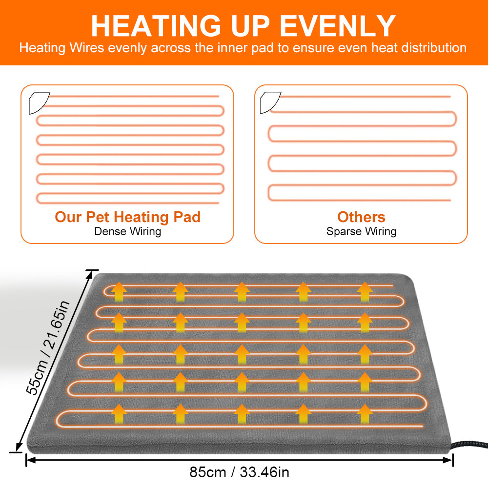 Professional Pet Heating Pad for Therapeutic Relief