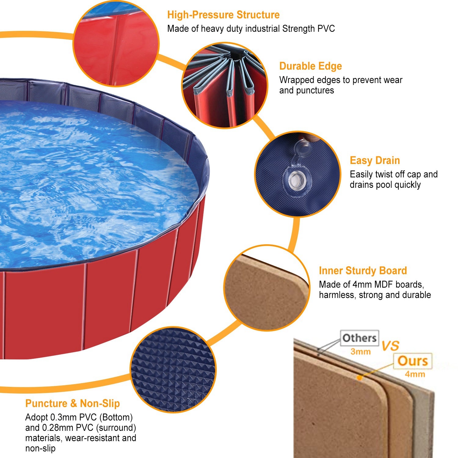 Foldable PVC Pet Swimming Pool - 160 x 160 x 30 cm (63.0 x 63.0 x 11.8 inches) for Dog Bathing and Playtime